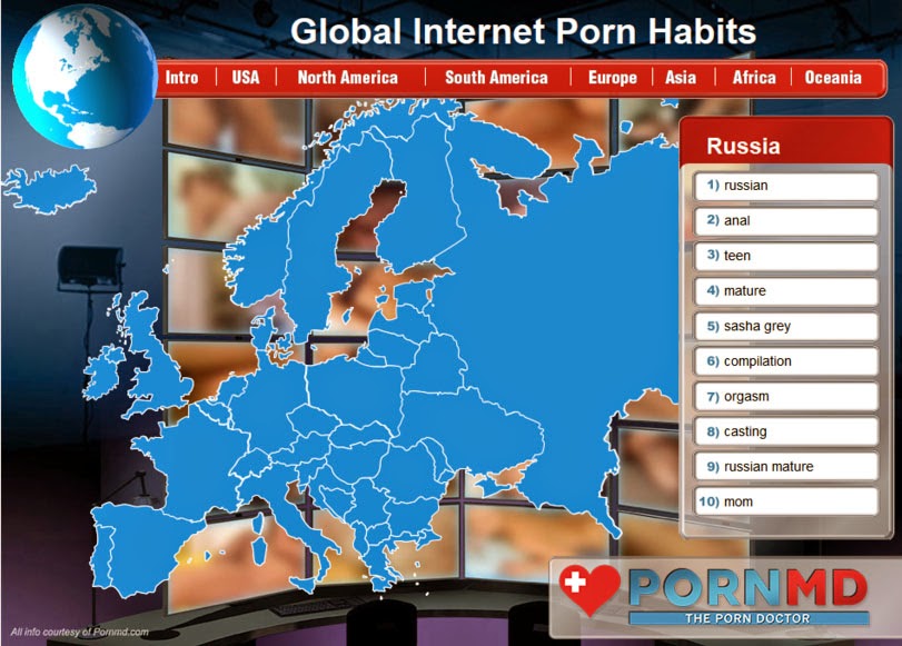 Beliebteste Suchbegriffe im Internet Europa 